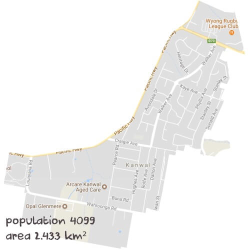 Chemistry Tutoring Near Me